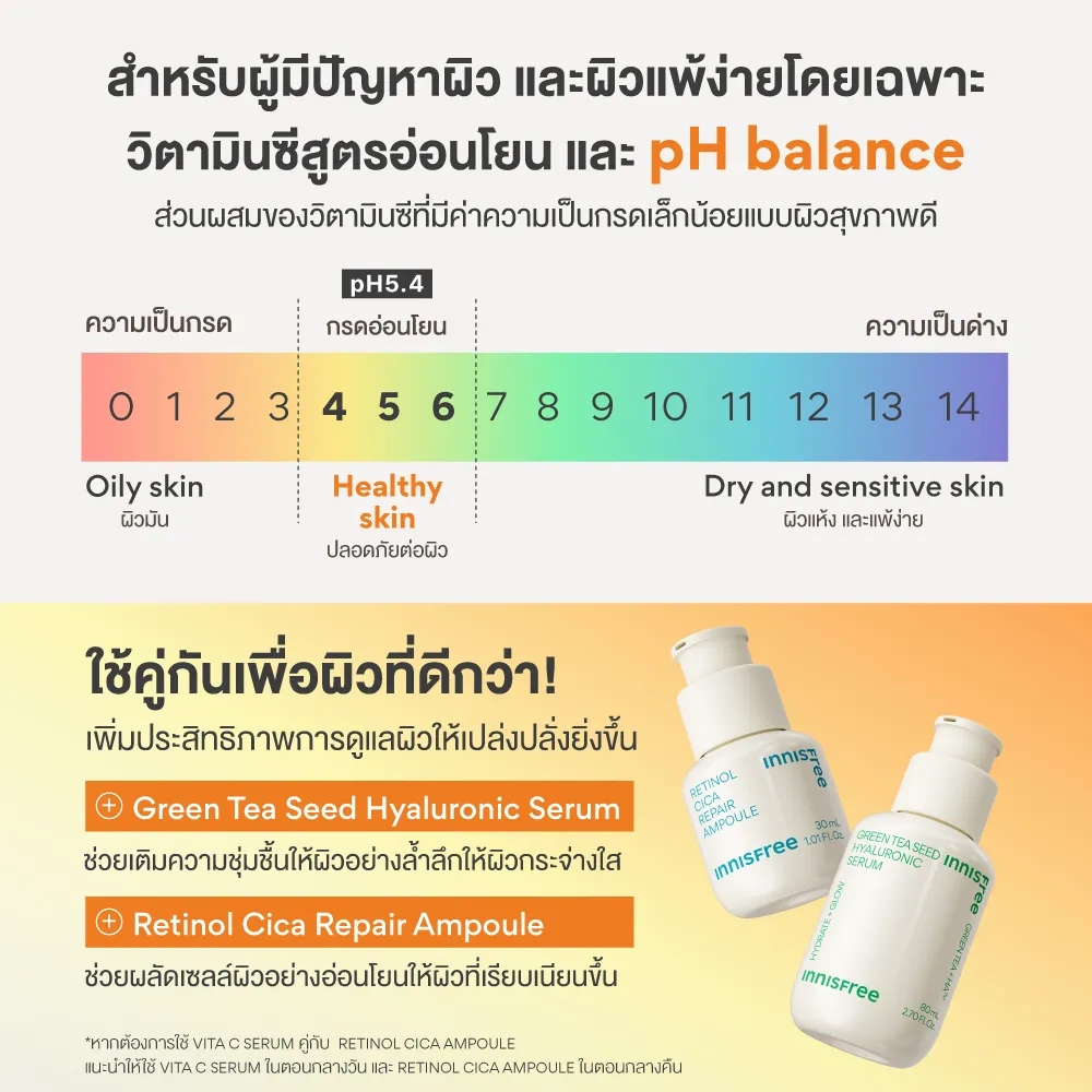 รีวิวสกินแคร์เซ็ตวัยรุ่น Innisfree เหมาะกับผิวแบบไหน ใช้แล้วดีจริงไหม?